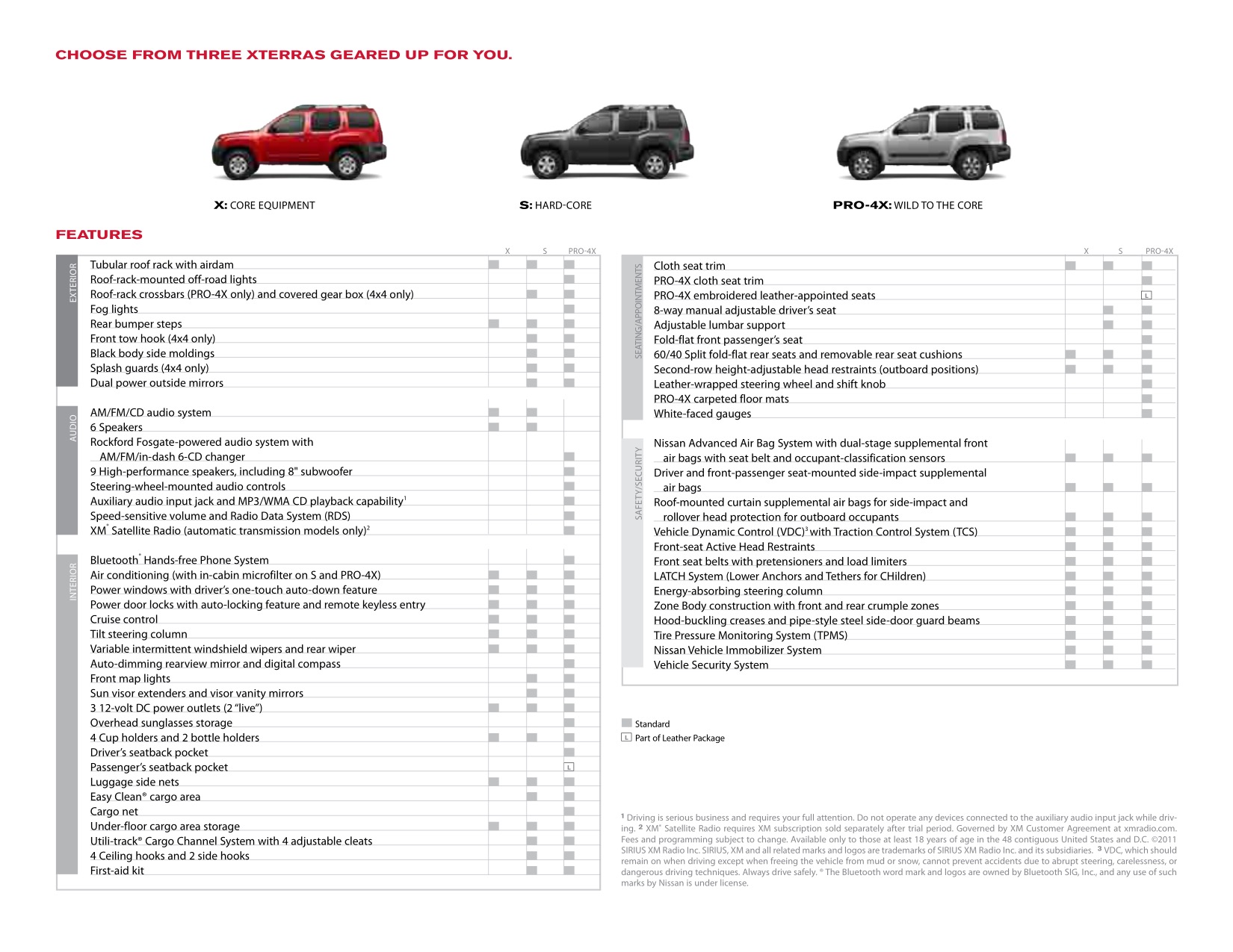 2012 Nissan Xterra Brochure Page 3